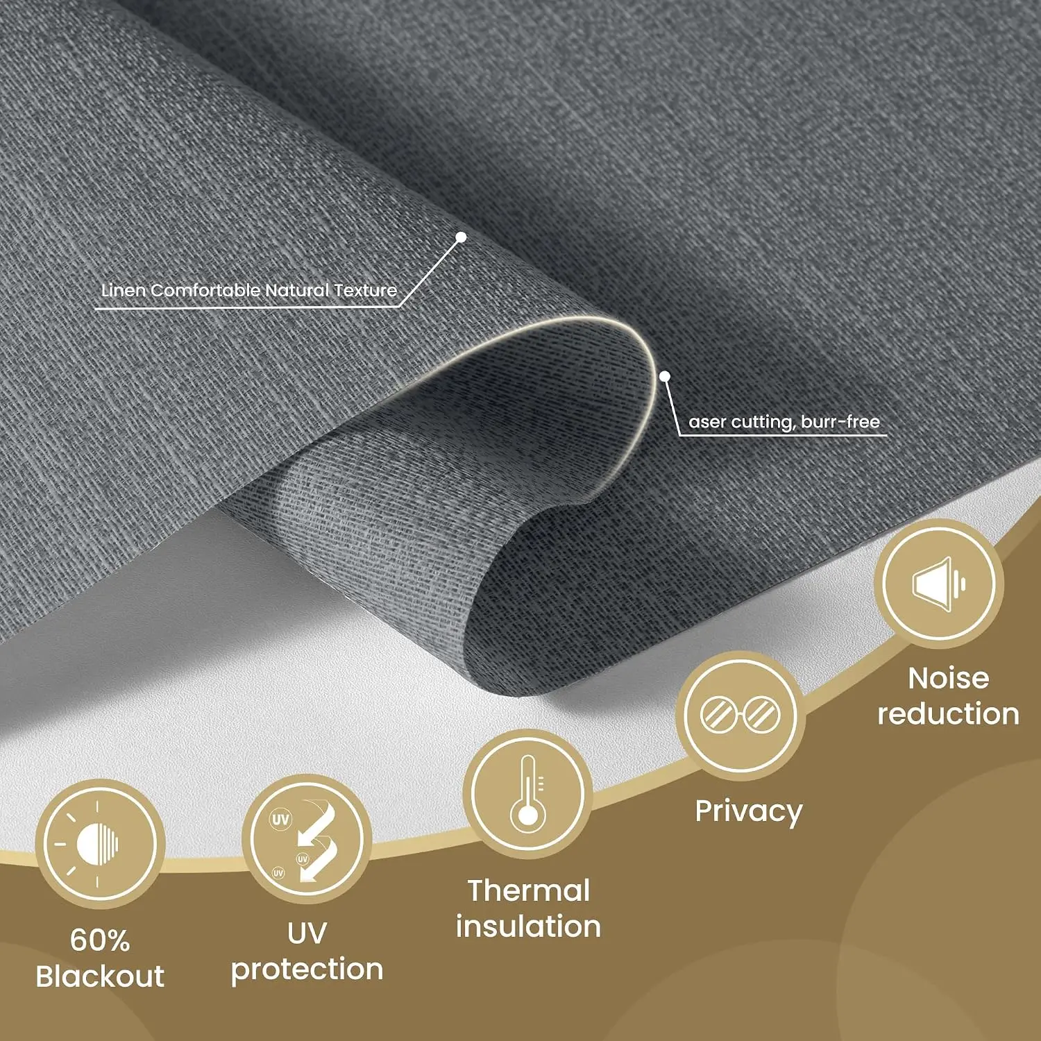 Işık Filtreleyen Rulo Perdeler - Linen Roller Blind incelemesi ve fiyatı