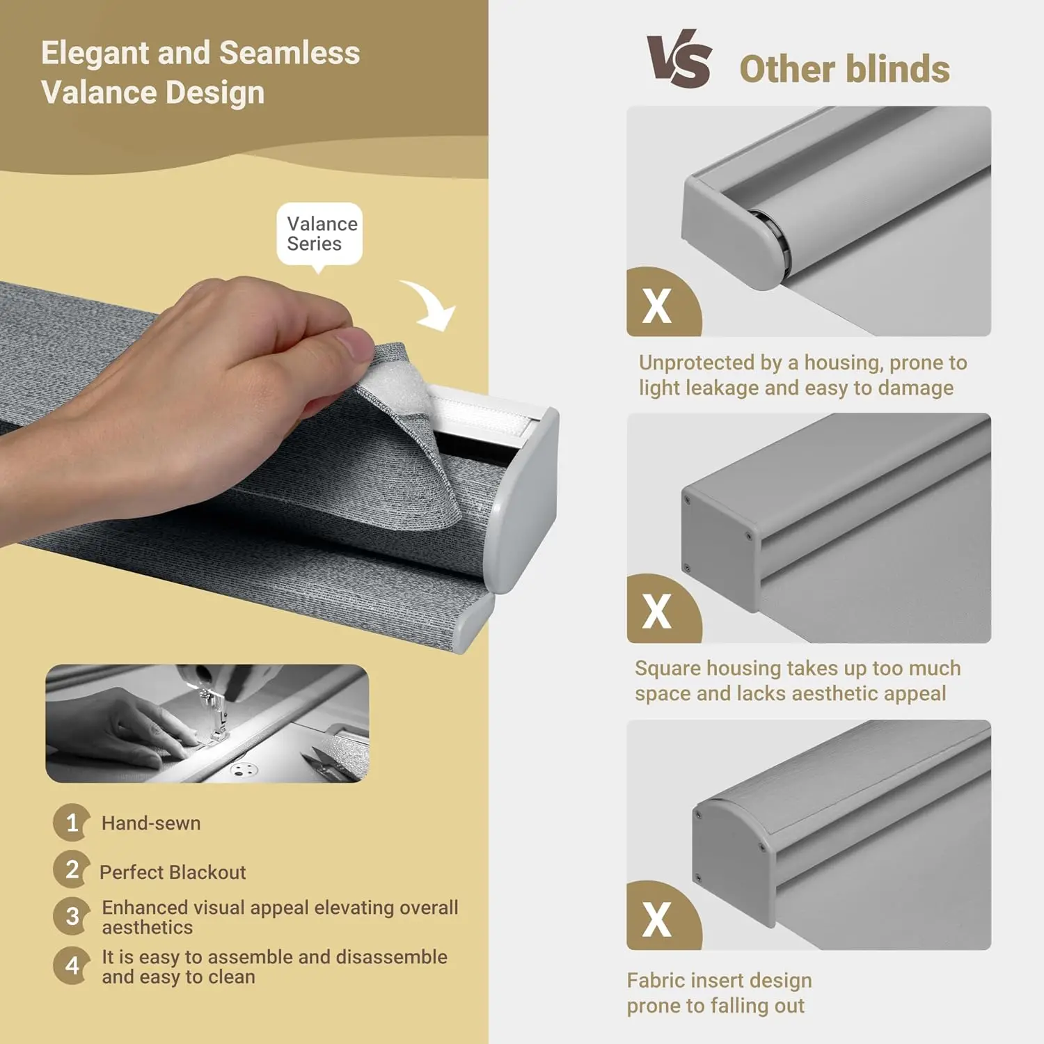 Işık Filtreleyen Rulo Perdeler - Linen Roller Blind incelemesi ve fiyatı
