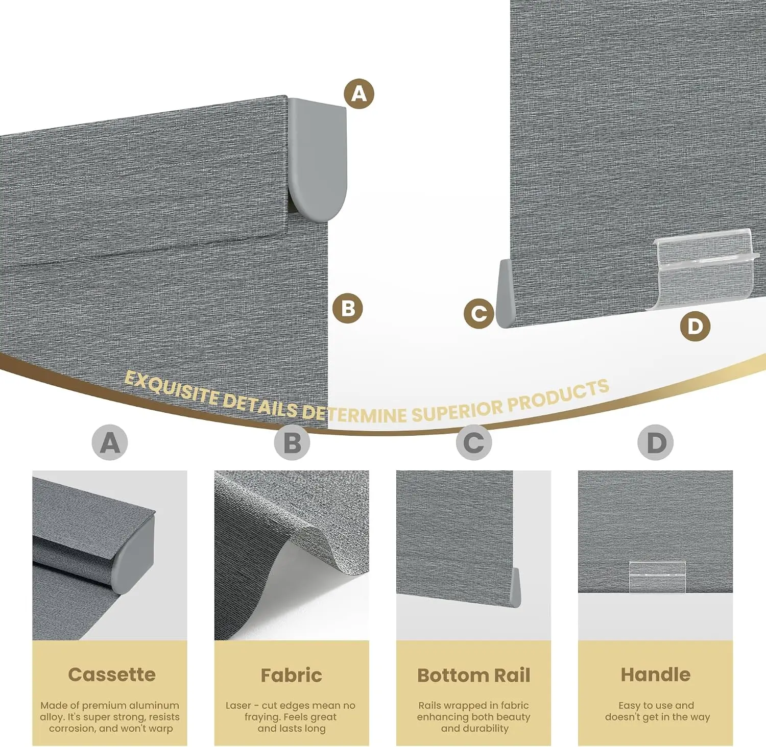 Işık Filtreleyen Rulo Perdeler - Linen Roller Blind incelemesi ve fiyatı